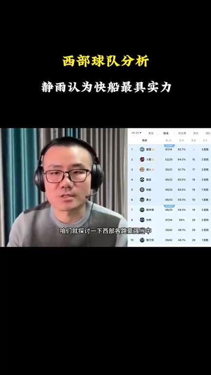 徐靜雨分析西部戰力：雷霆火箭湖人勇士都有短板，快船看上去最完美戰力最強